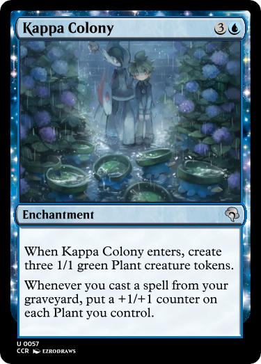 Kappa Colony